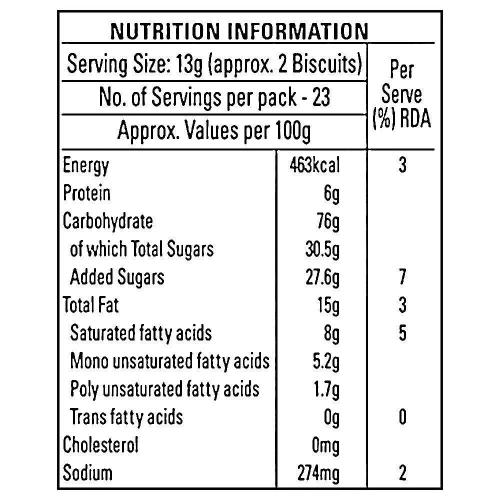 Britannia Nice Time Plain Biscuit 143 Gm