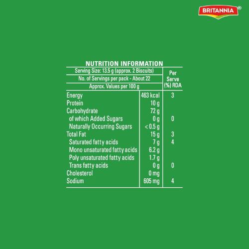 Britannia Nutri Choice Cracker 300 gm