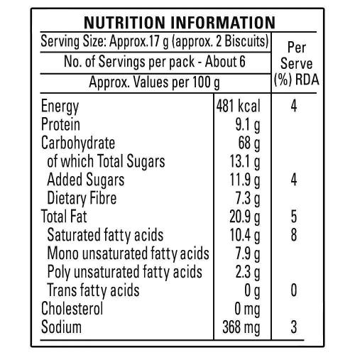 Britannia Nutri Choice Digestive Biscuits 100 Gm