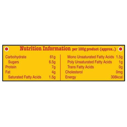 Britannia Pav 200 gm