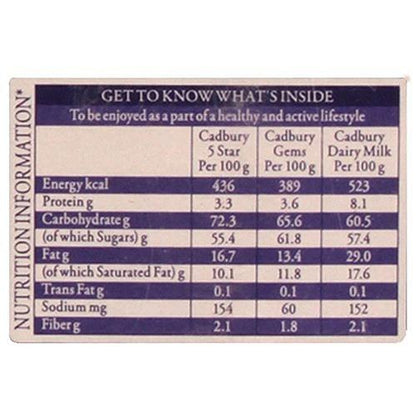 Cadbury Celebrations Assorted Chocolates Gift Box 120.2 g