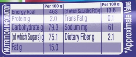 Cadbury Gems Chocolate 17.4 gm