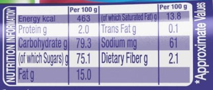 Cadbury Gems Chocolate 17.4 gm