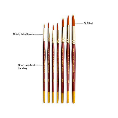 Camlin Brush 7 pcs