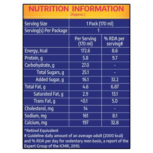 Cavin'S Belgian Chocolate Milkshake Tetrapack 180 ml