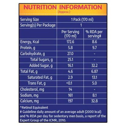 Cavin'S Belgian Chocolate Milkshake Tetrapack 180 ml