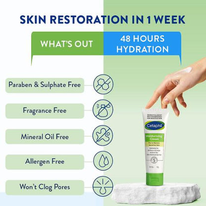 Cetaphil Moisturising Cream 80 gm