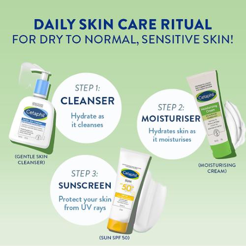 Cetaphil Moisturising Cream 80 Gm