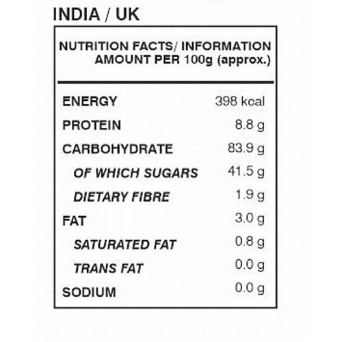 Charlie Rajgira Laddu 60 Gm