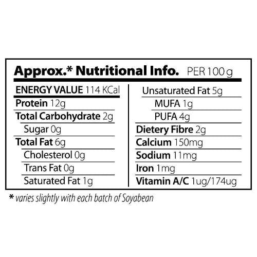 Chetrans Soya Fresh Tofu Pack 250 gm