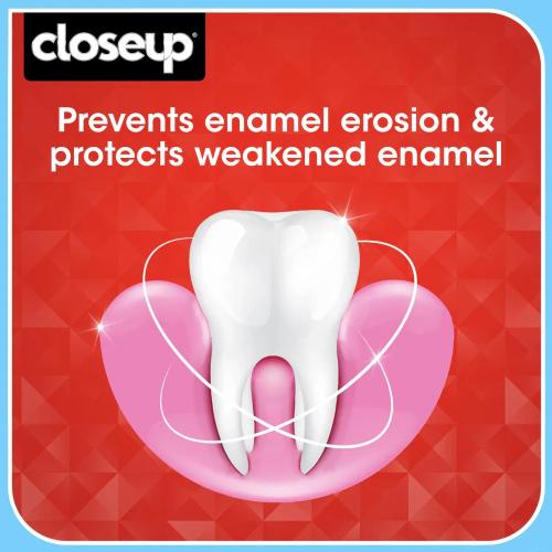 Close Up Everfresh+ Anti-Germ Gel Toothpaste Red Hot 80 G