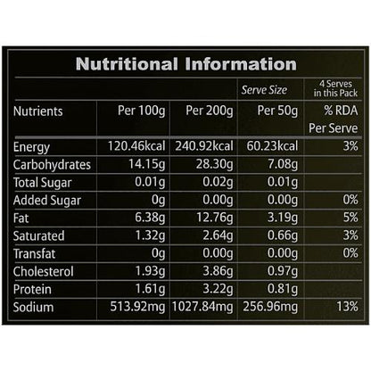 Curry Secret Biryani Marination Masala Paste 200 gm