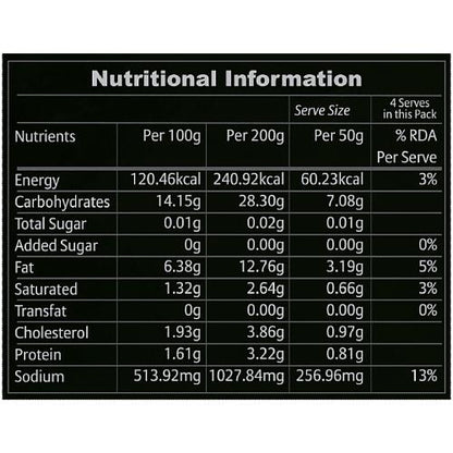Curry Secret Hariyali Marination Masala Paste 200 g