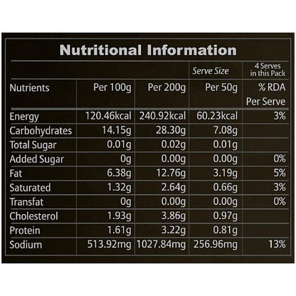 Curry Secret Manchurian Marination Masala Paste 200 g