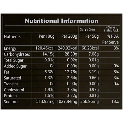 Curry Secret Manchurian Marination Masala Paste 200 g