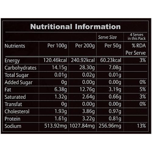 Curry Secret Reshmi Marination Masala Paste 200 g