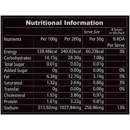 Curry Secret Reshmi Marination Masala Paste 200 gm