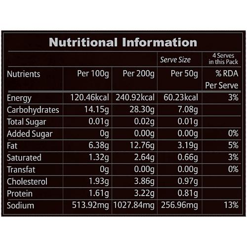 Curry Secret Saoji Curry Paste 200 gm