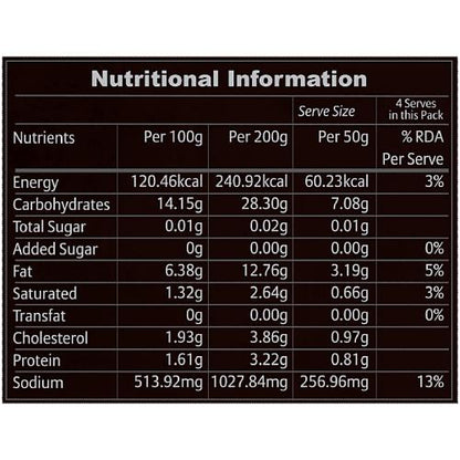Curry Secret Saoji Curry Paste 200 gm