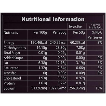 Curry Secret Schezwan Marination Masala Paste 200 g