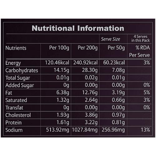 Curry Secret Schezwan Marination Masala Paste 200 g
