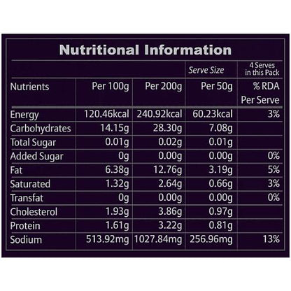 Curry Secret Tandoori Marination Masala Paste 200 g