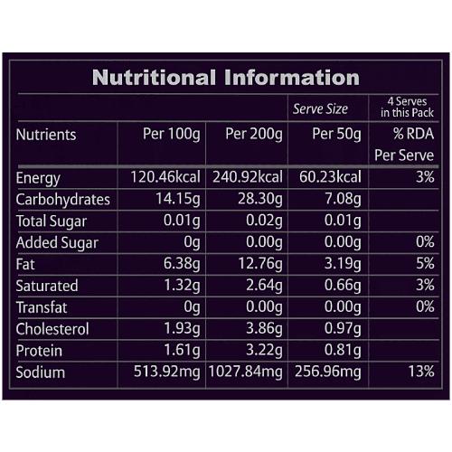 Curry Secret Tandoori Marination Masala Paste 200 g