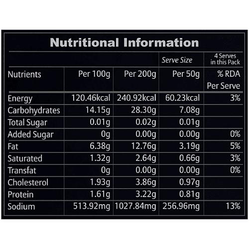 Curry Secret Tikka Marination Masala Paste 200 g