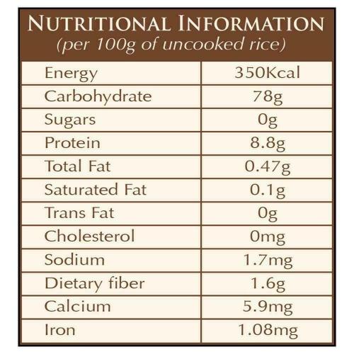 Daawat Pulav Basmati Rice 1 Kg