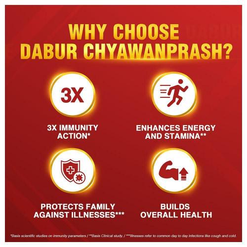 Dabur Chyawanprash 1 Kg