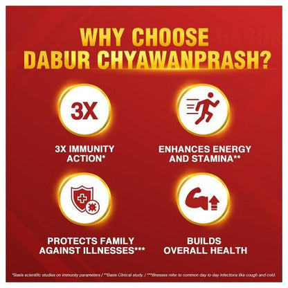 Dabur Chyawanprash 1 Kg