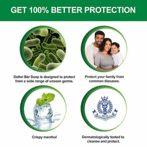 Dettol Cool Soap 4x75 gm