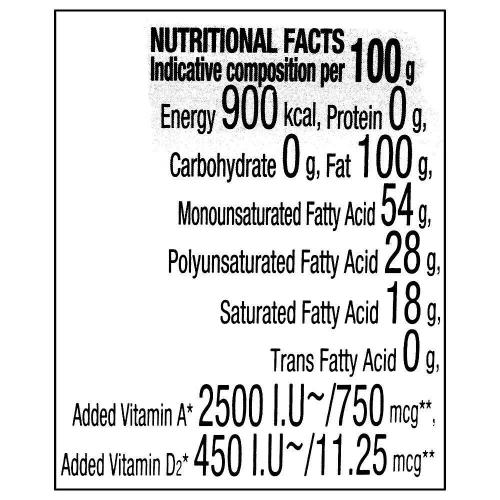 Dhara Filtered Groundnut Oil 5 ltr