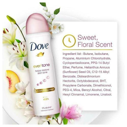 Dove Eventone Deodorant For Women 150 ml