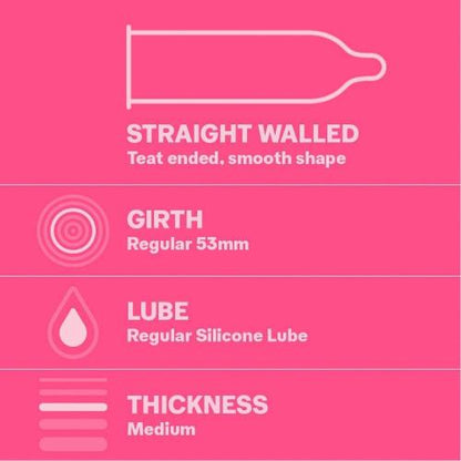 Durex Bubble Gum Flavoured Condom pack of 10