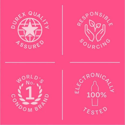 Durex Bubble Gum Flavoured Condom pack of 10