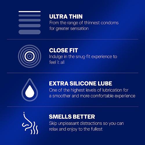 Durex Invisible Close Fit 10 pcs