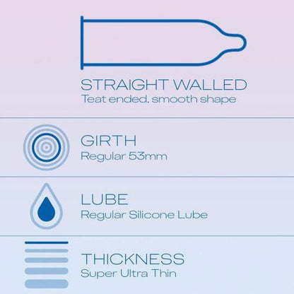 Durex Invisible Condom Pack Of 10