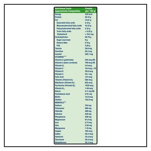 Ensure Dibetic Drink 400 Gm