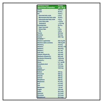 Ensure Dibetic Drink 400 Gm