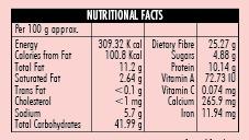 Everest Kashmirilal Mirch Powder 100 g