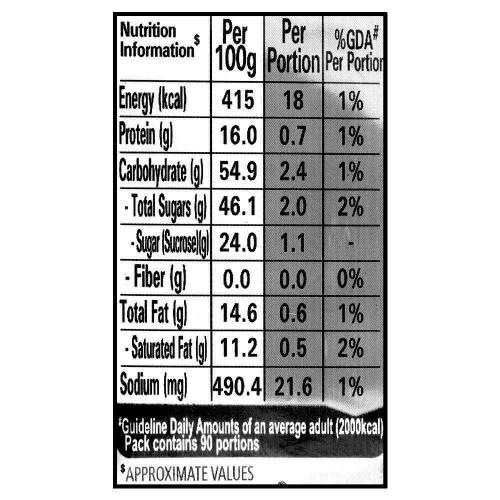 Everyday Dairy Whitener Pouch 400 Gm