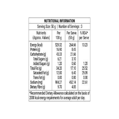 Fabsta All In One 150 gm