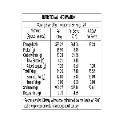 Fabsta All In One 1 kg