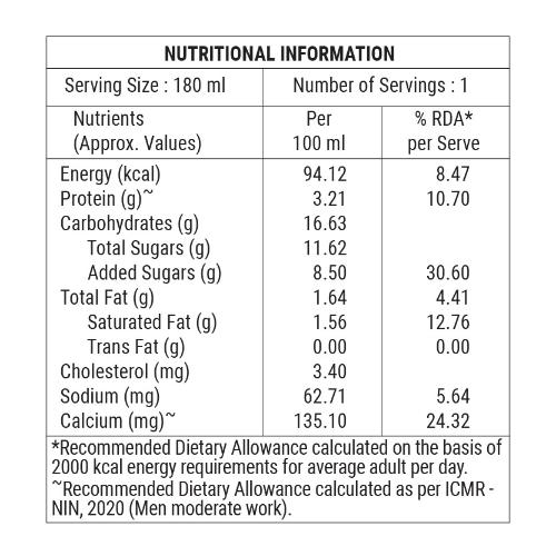 Fabsta Badam Flavored Milk 180 ml