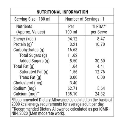 Fabsta Badam Flavored Milk 180 Ml
