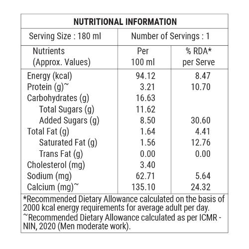 Fabsta Butterscotch Flavored Milk 180 ml