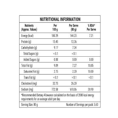 Fabsta Chicken Seekh Kebab 450Gm