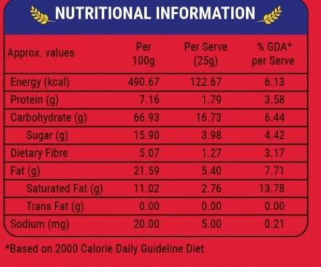 Fabsta Digestive Biscuits 1 kg
