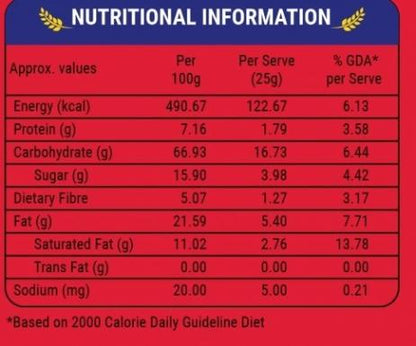 Fabsta Digestive Biscuits 1 kg